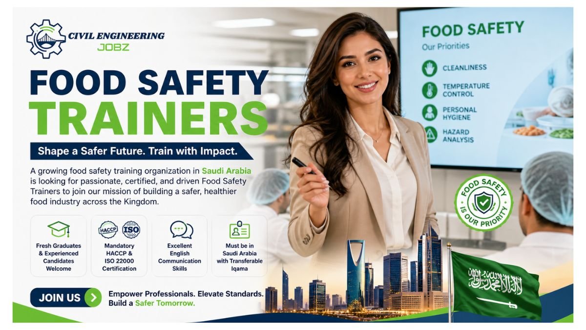 Food Safety Trainers Jobs Saudi Arabia 2026