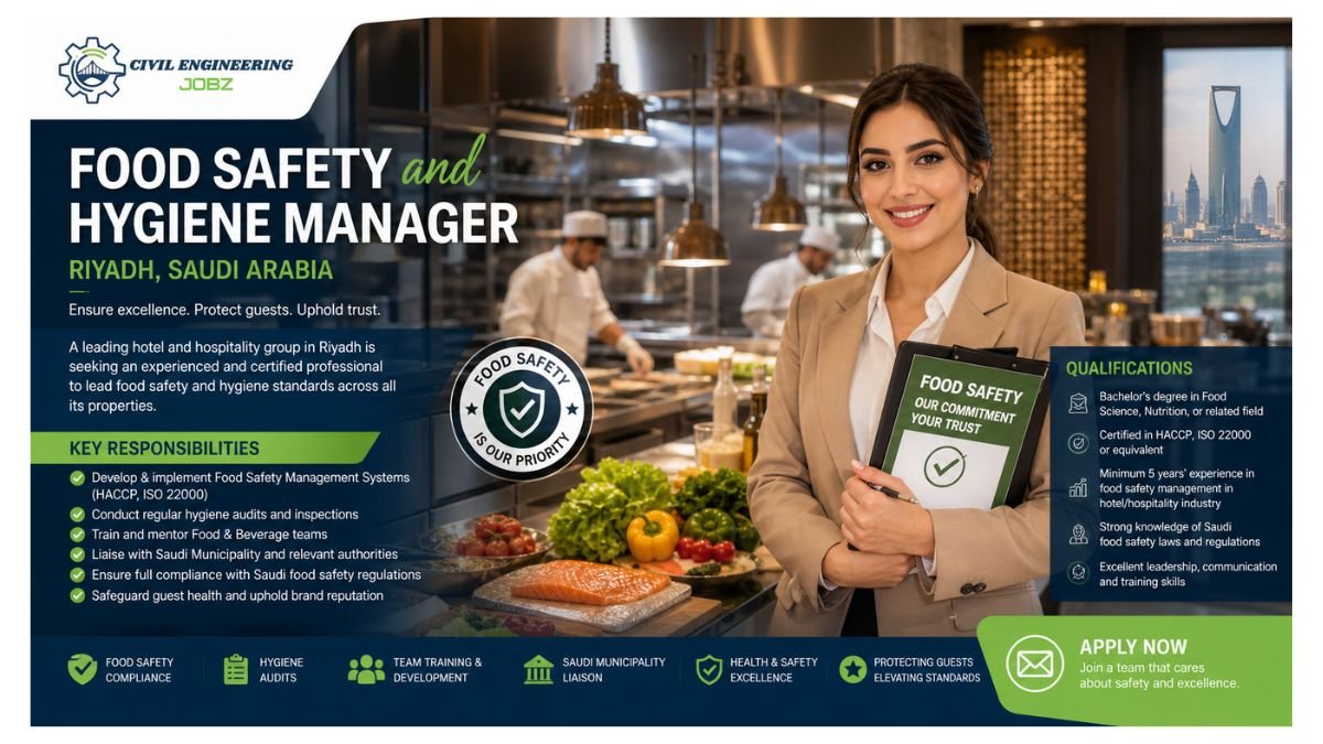 Food Safety and Hygiene Manager Jobs Riyadh Saudi Arabia 2026