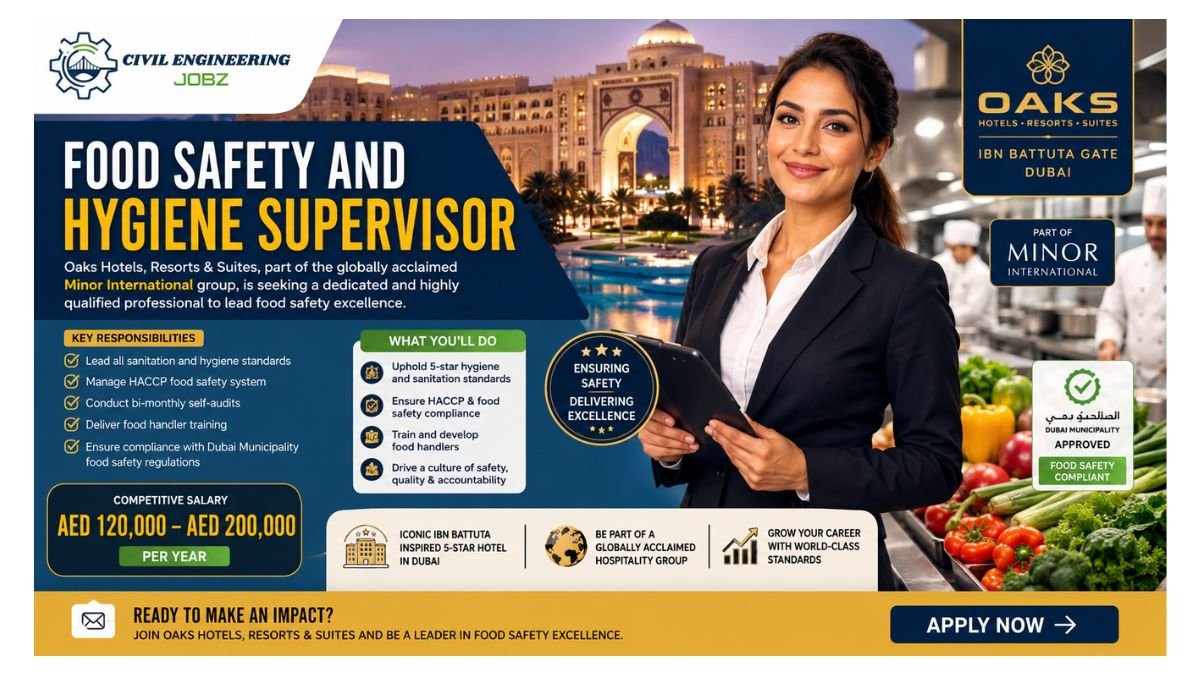 Food Safety and Hygiene Supervisor Jobs Dubai UAE 2026