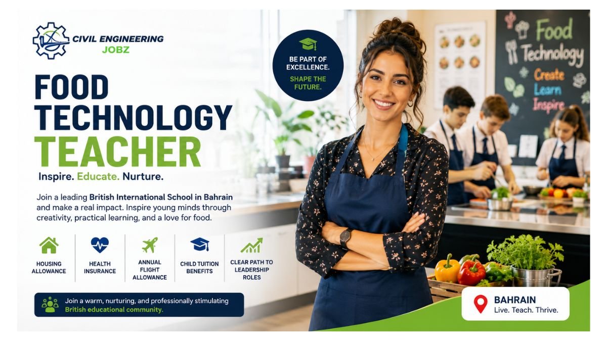 Food Technology Teacher Jobs Bahrain 2026
