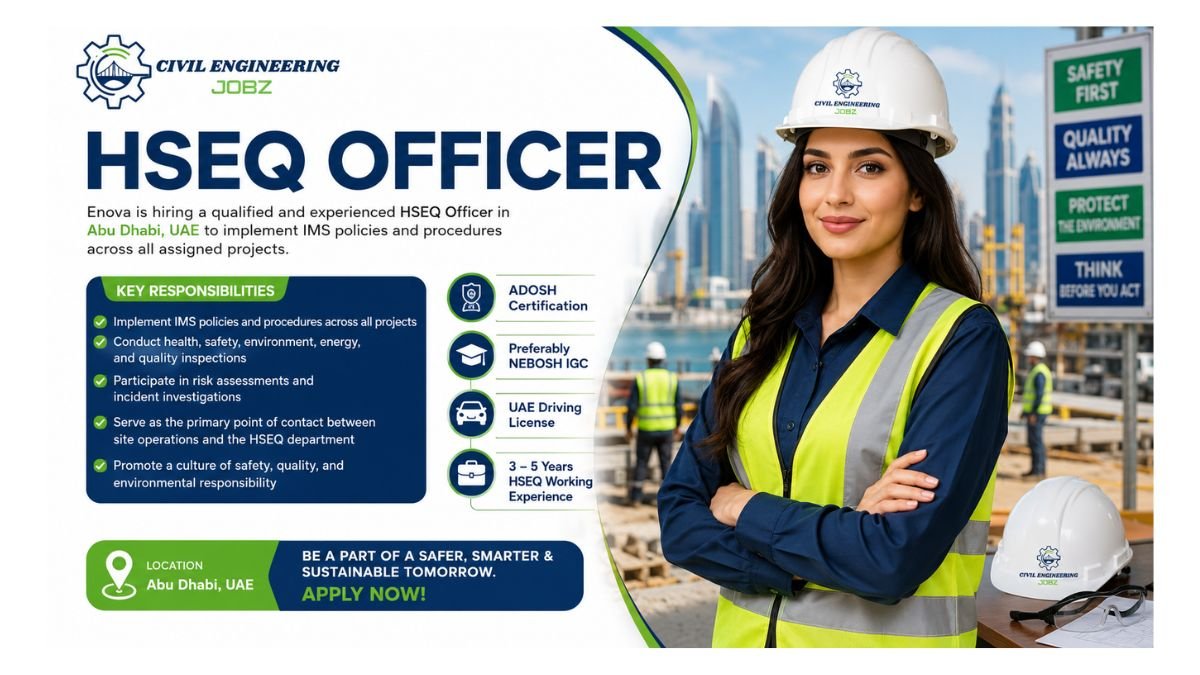 HSEQ Officer Jobs Abu Dhabi UAE 2026