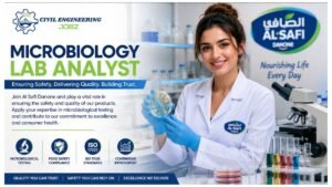 Microbiology Lab Analyst Jobs Saudi Arabia 2026