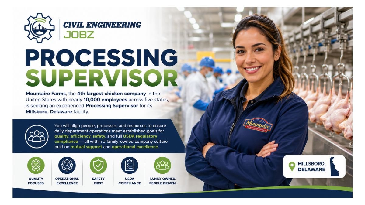 Processing Supervisor Jobs Millsboro DE 2026