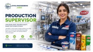 Production Supervisor Jobs Kuwait 2026