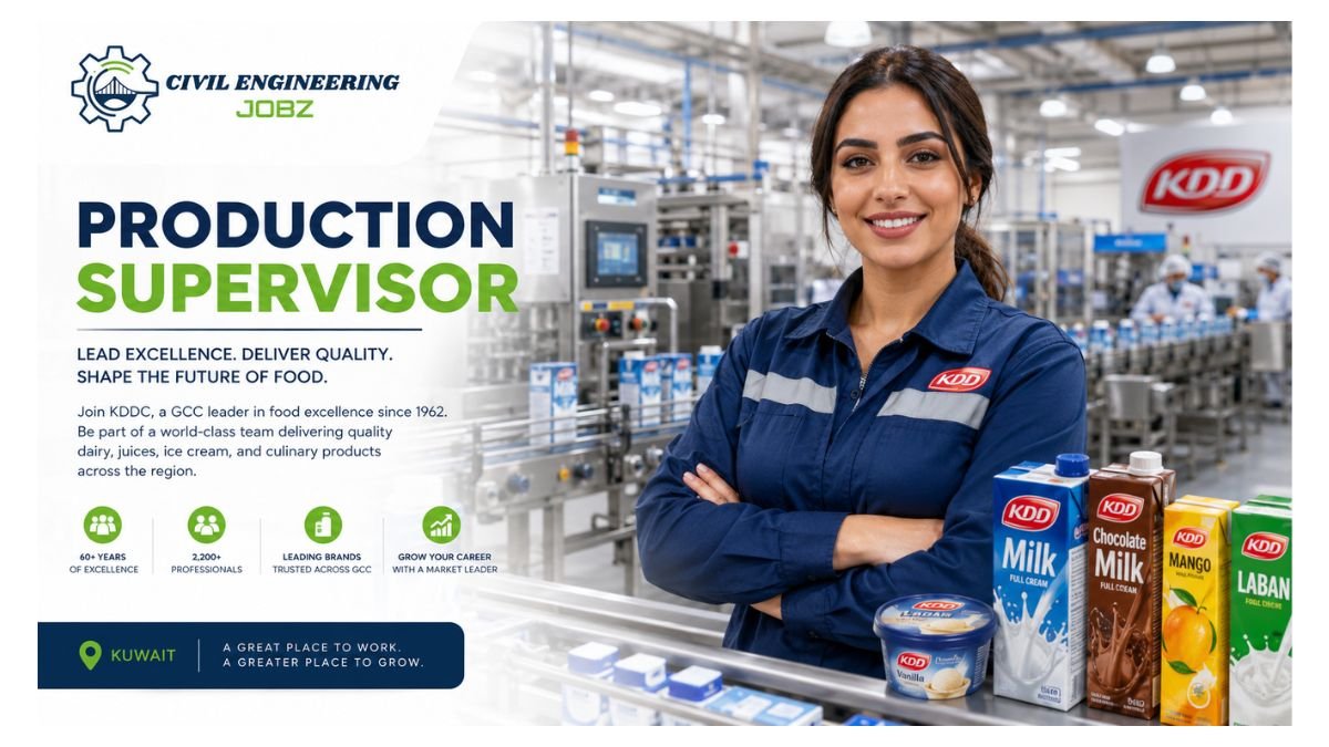 Production Supervisor Jobs Kuwait 2026