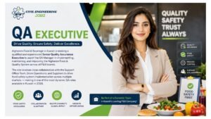QA Executive Jobs Kuwait 2026