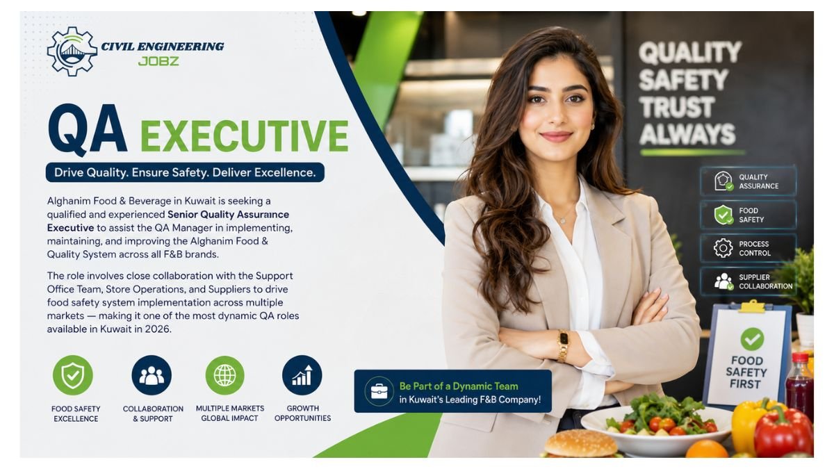 QA Executive Jobs Kuwait 2026