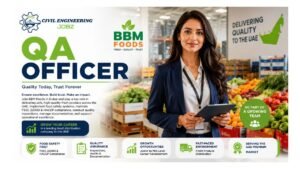 QA Officer Jobs Dubai 2026