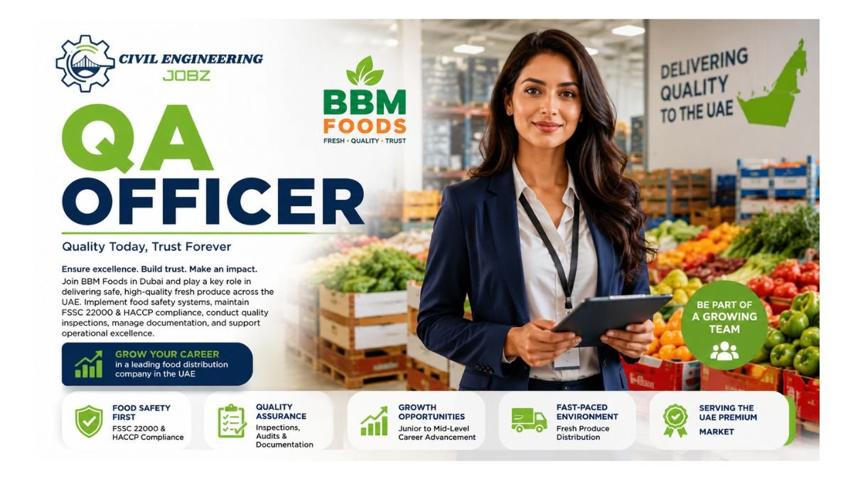 QA Officer Jobs Dubai 2026