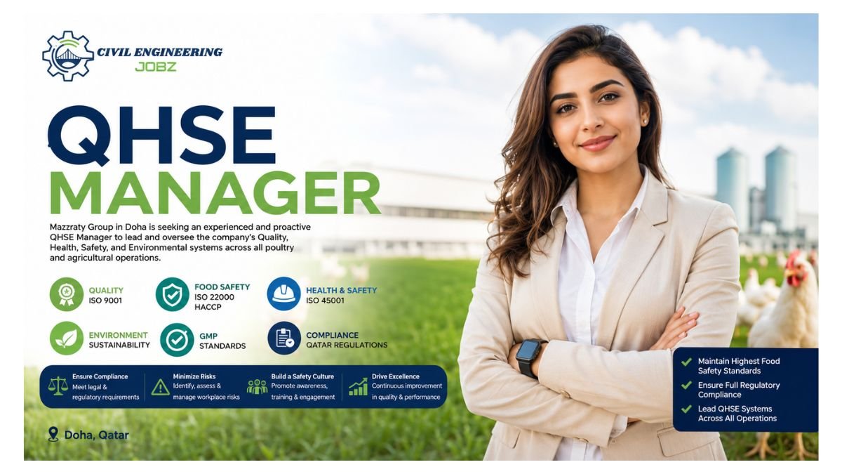 QHSE Manager Jobs Doha Qatar 2026