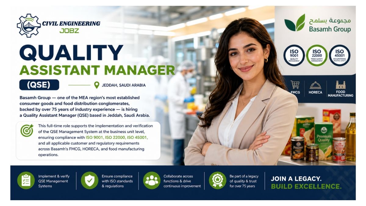 Quality Assistant Manager Jobs Jeddah Saudi Arabia 2026