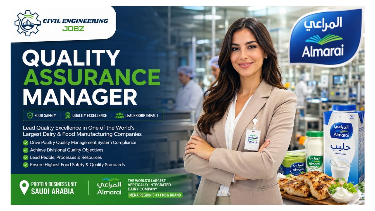 Quality Assurance Manager Jobs Saudi Arabia 2026
