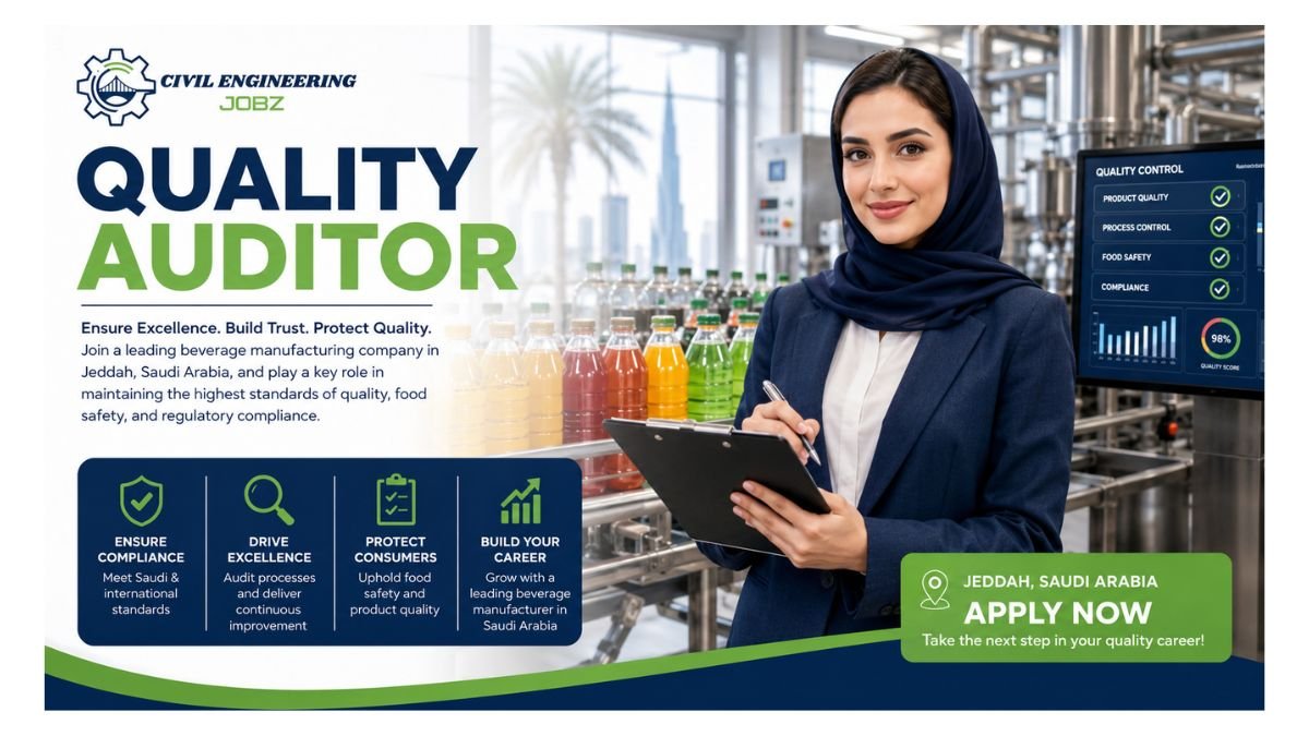 Quality Auditor Jobs Jeddah Saudi Arabia 2026