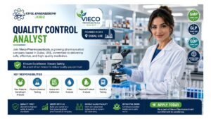 Quality Control Analyst Jobs Dubai UAE 2026