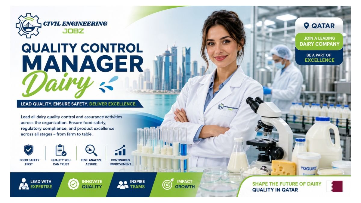 Quality Control Manager Dairy Jobs Qatar 2026
