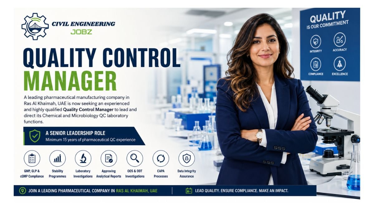 Quality Control Manager Jobs Ras Al Khaimah UAE 2026