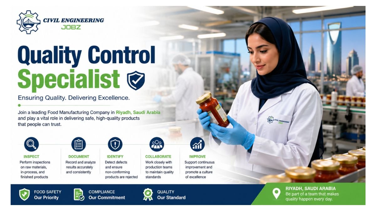 Quality Control Specialist Jobs Riyadh 2026