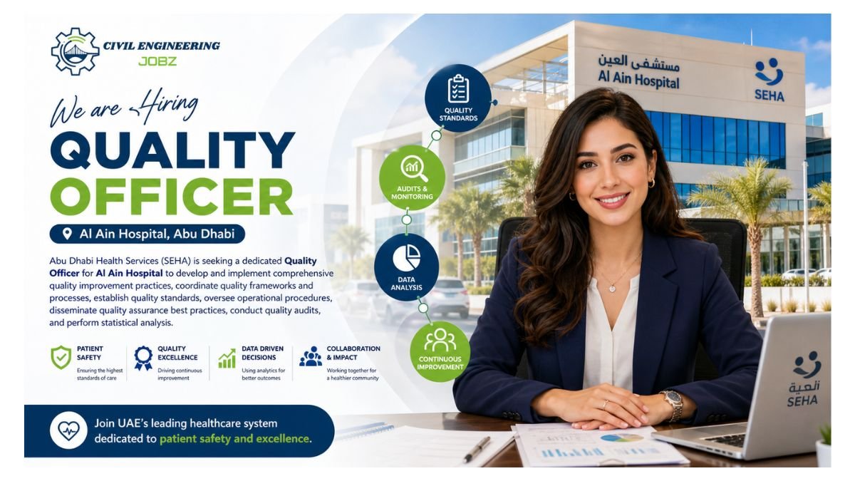 Quality Officer Jobs Abu Dhabi 2026