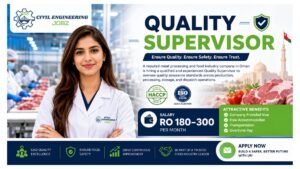Quality Supervisor Jobs Oman 2026 