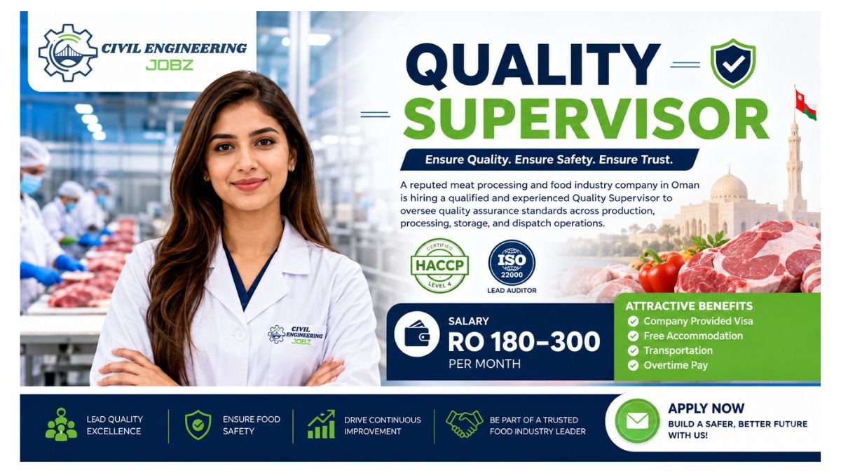 Quality Supervisor Jobs Oman 2026 