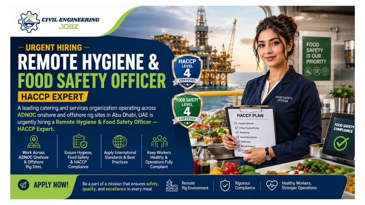Remote Hygiene & Food Safety Officer Jobs Abu Dhabi 2026