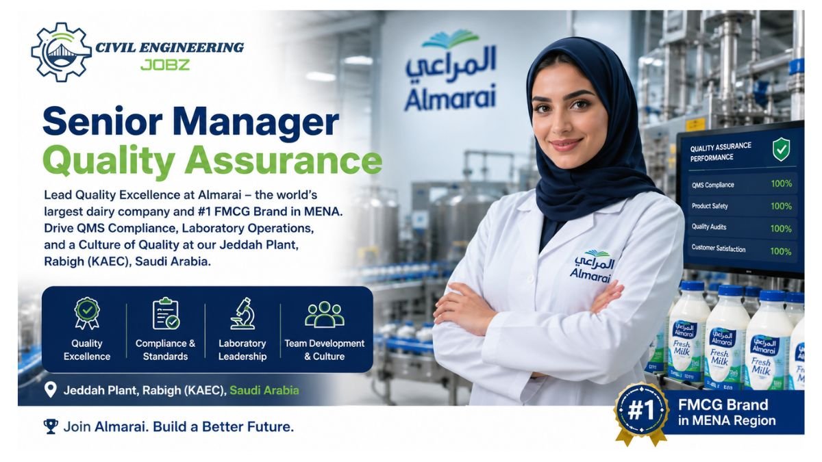 Senior Manager Quality Assurance Jobs Saudi Arabia 2026 