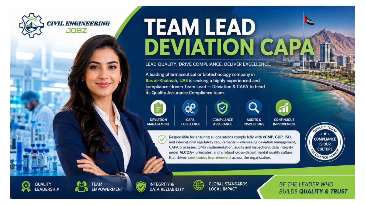 Team Lead Deviation CAPA Jobs Ras al-Khaimah UAE 2026