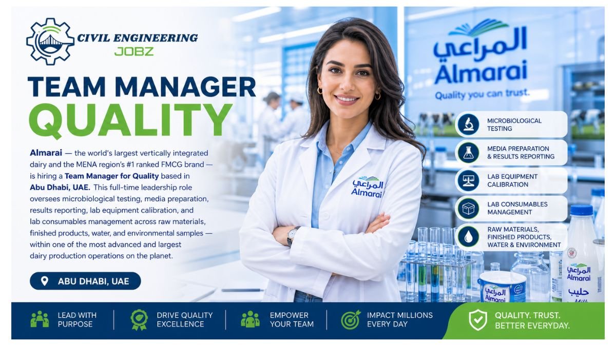Team Manager Quality Jobs Abu Dhabi UAE 2026