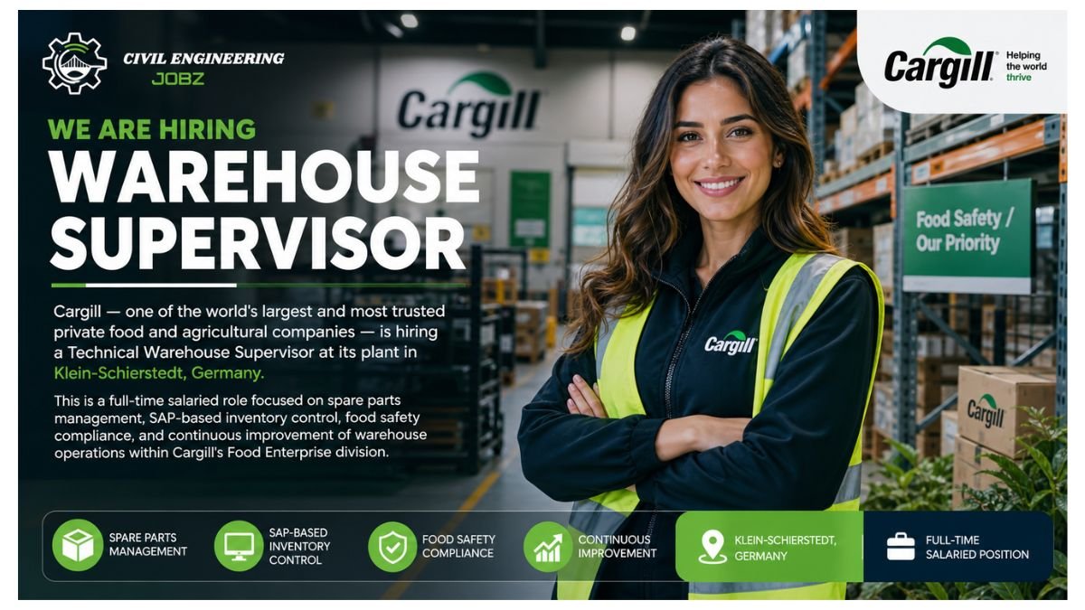 Warehouse Supervisor Jobs Germany 2026 