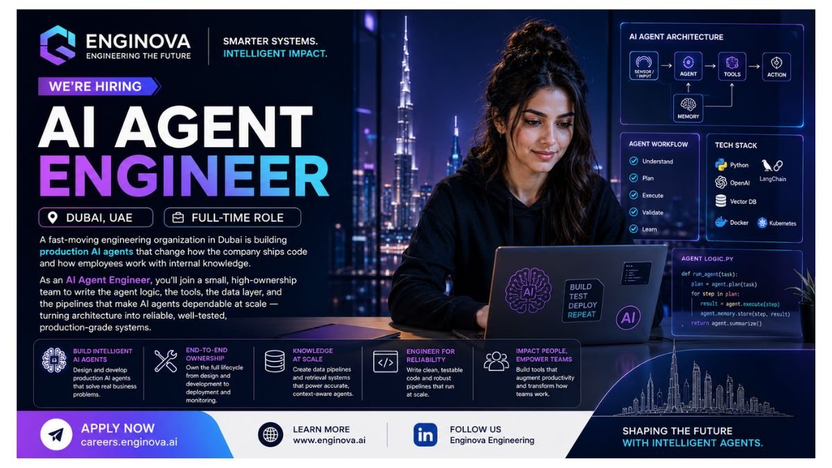 AI Agent Engineer Jobs Dubai UAE 2026