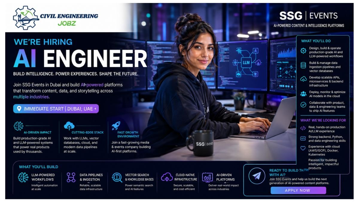 AI Engineer Jobs Dubai UAE 2026