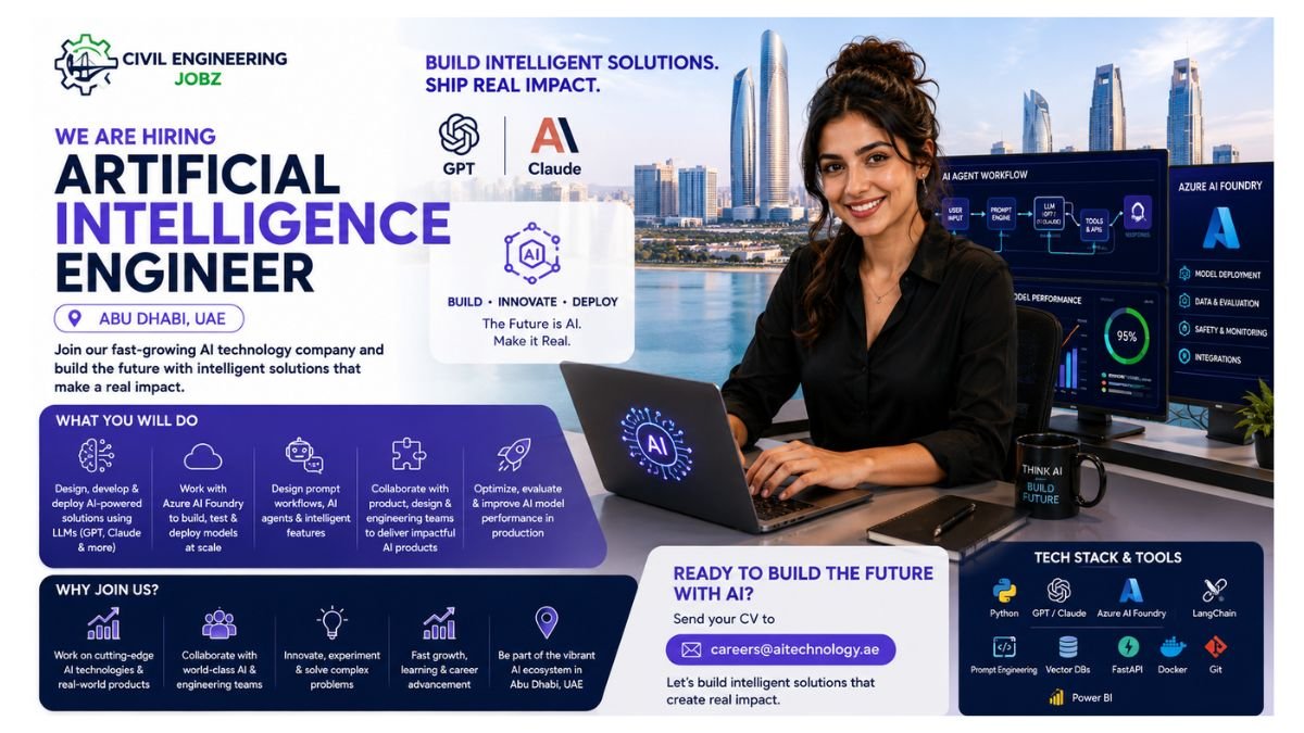 Artificial Intelligence Engineer Jobs Abu Dhabi UAE 2026