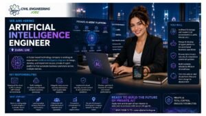 Artificial Intelligence Engineer Jobs Dubai 2026 