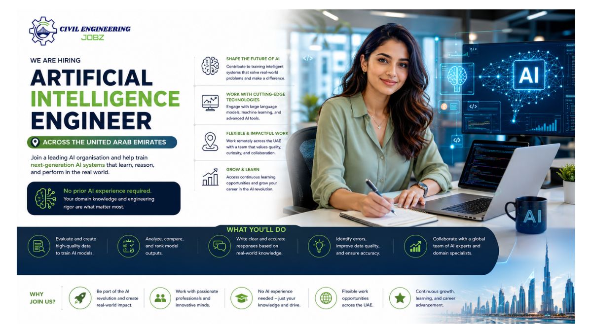 Artificial Intelligence Engineer Jobs UAE 2026