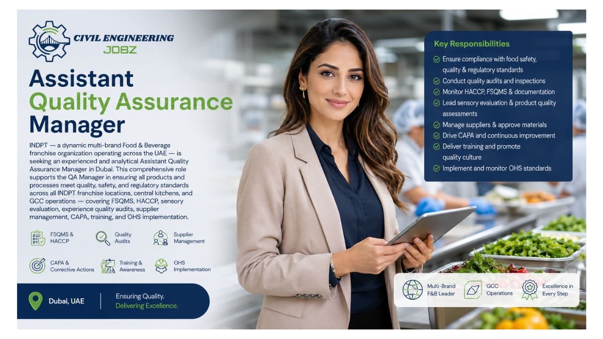 Assistant Quality Assurance Manager Jobs Dubai UAE 2026
