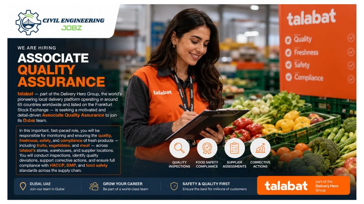 Associate Quality Assurance Jobs Dubai UAE 2026 
