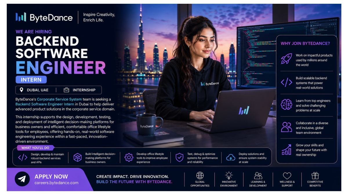Backend Software Engineer Jobs Dubai UAE 2026 