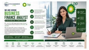 Business Finance Analyst Jobs UAE 2026 