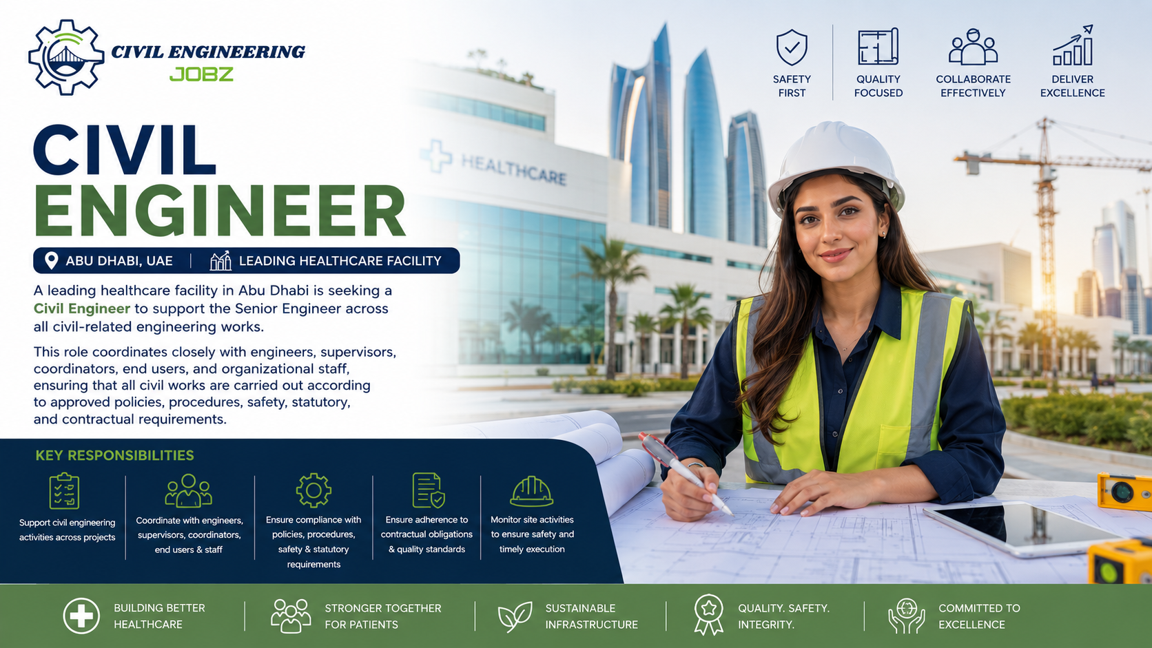 Civil Engineer Jobs Abu Dhabi 2026