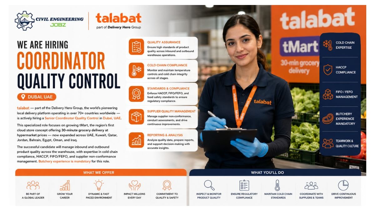 Coordinator Quality Control Jobs Dubai UAE 2026