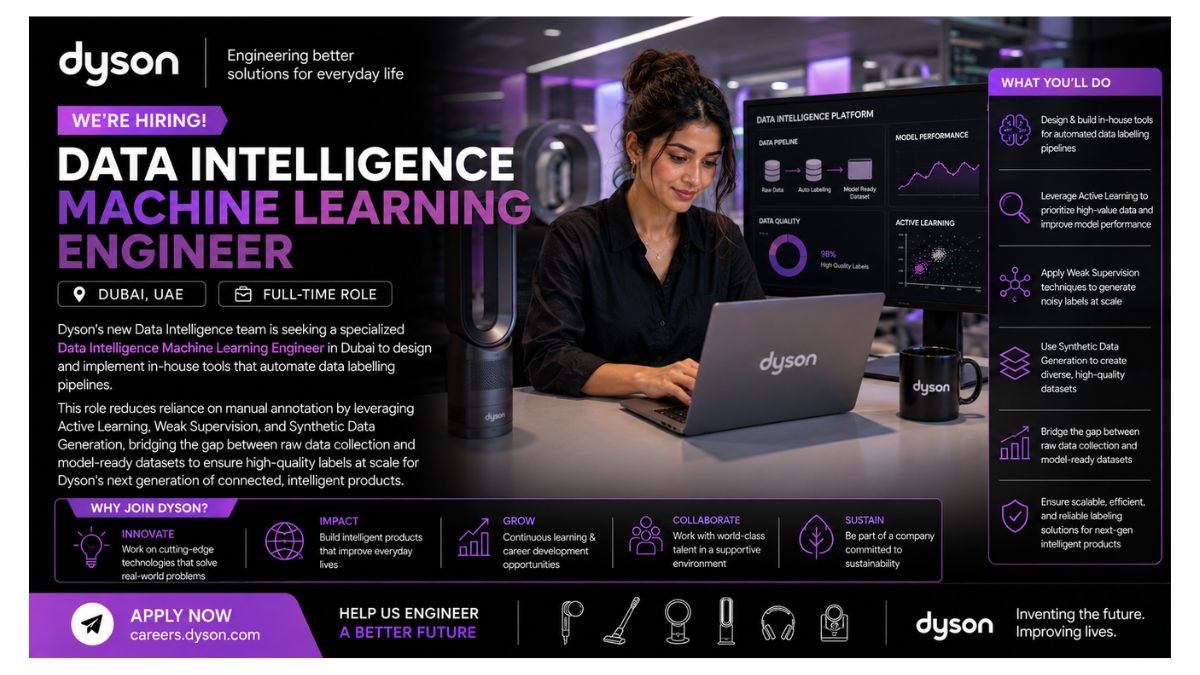 Data Intelligence Machine Learning Engineer Jobs