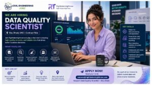 Data Quality Scientist Jobs Abu Dhabi 2026 