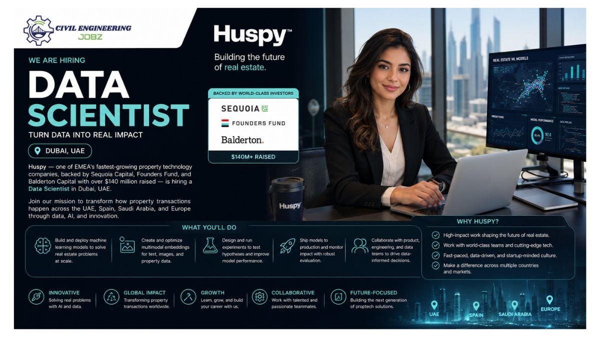 Data Scientist Jobs Dubai 2026