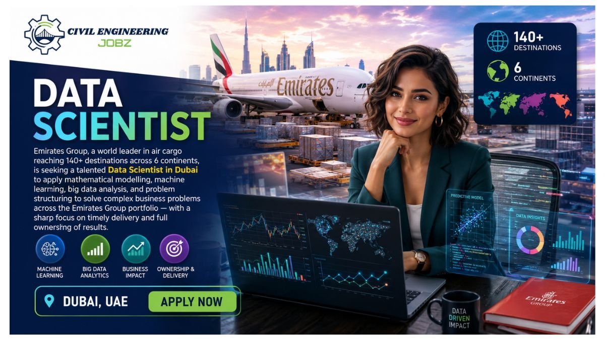 Data Scientist Jobs Dubai 2026