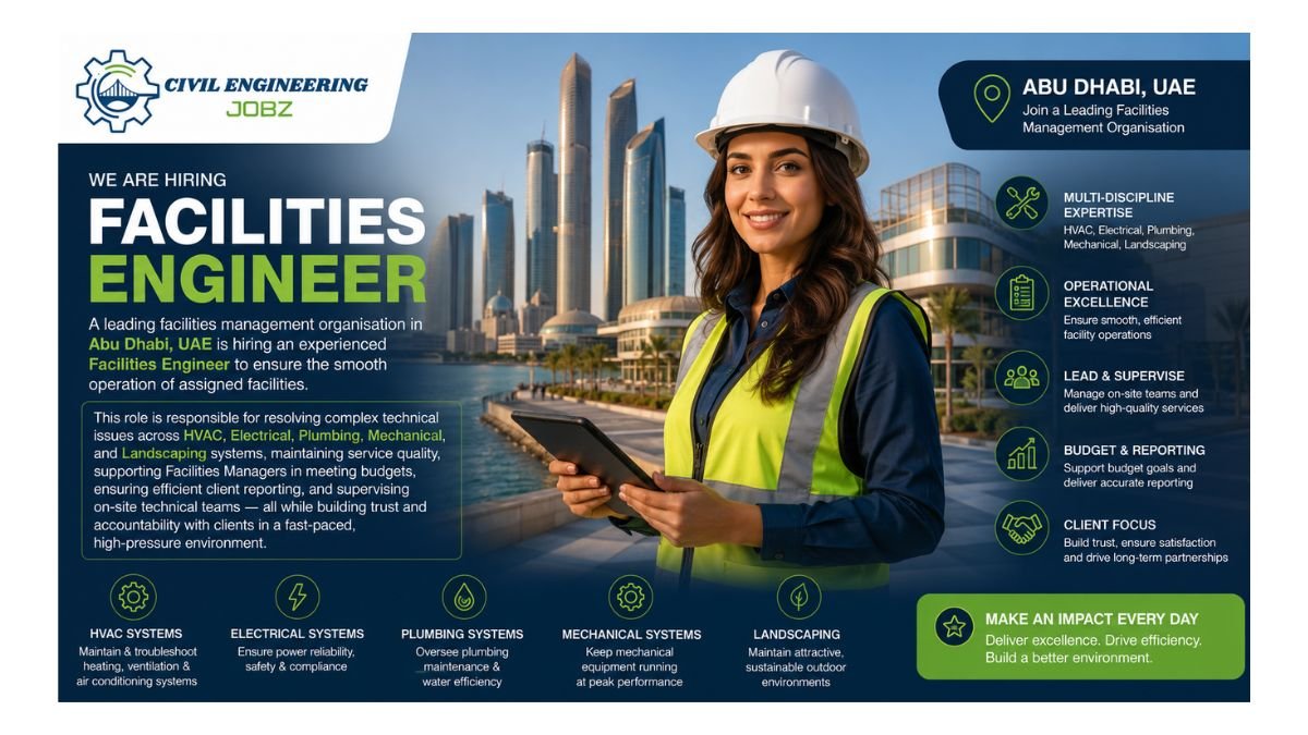 Facilities Engineer Jobs Abu Dhabi 2026