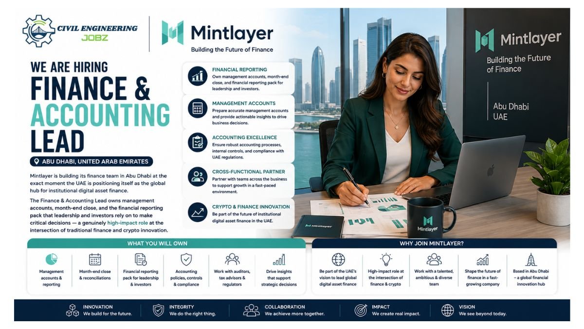 Finance & Accounting Lead Jobs UAE 2026 