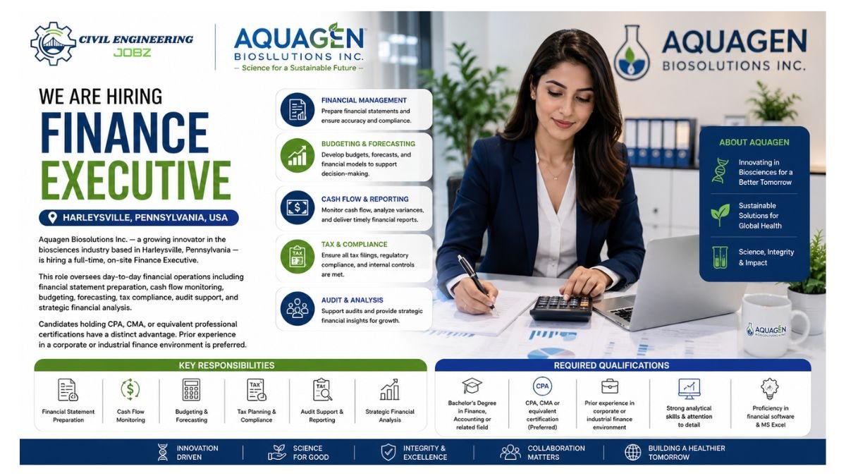 Finance Executive Jobs Harleysville PA 2026