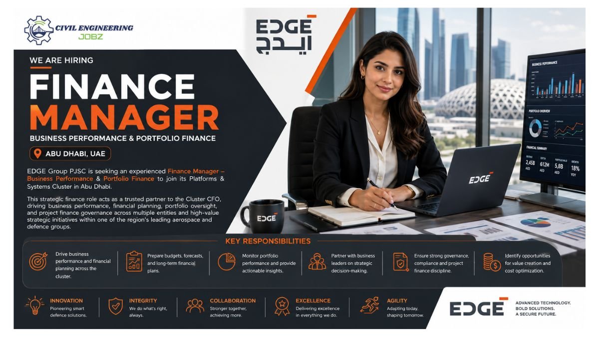 Finance Manager Jobs Abu Dhabi 2026