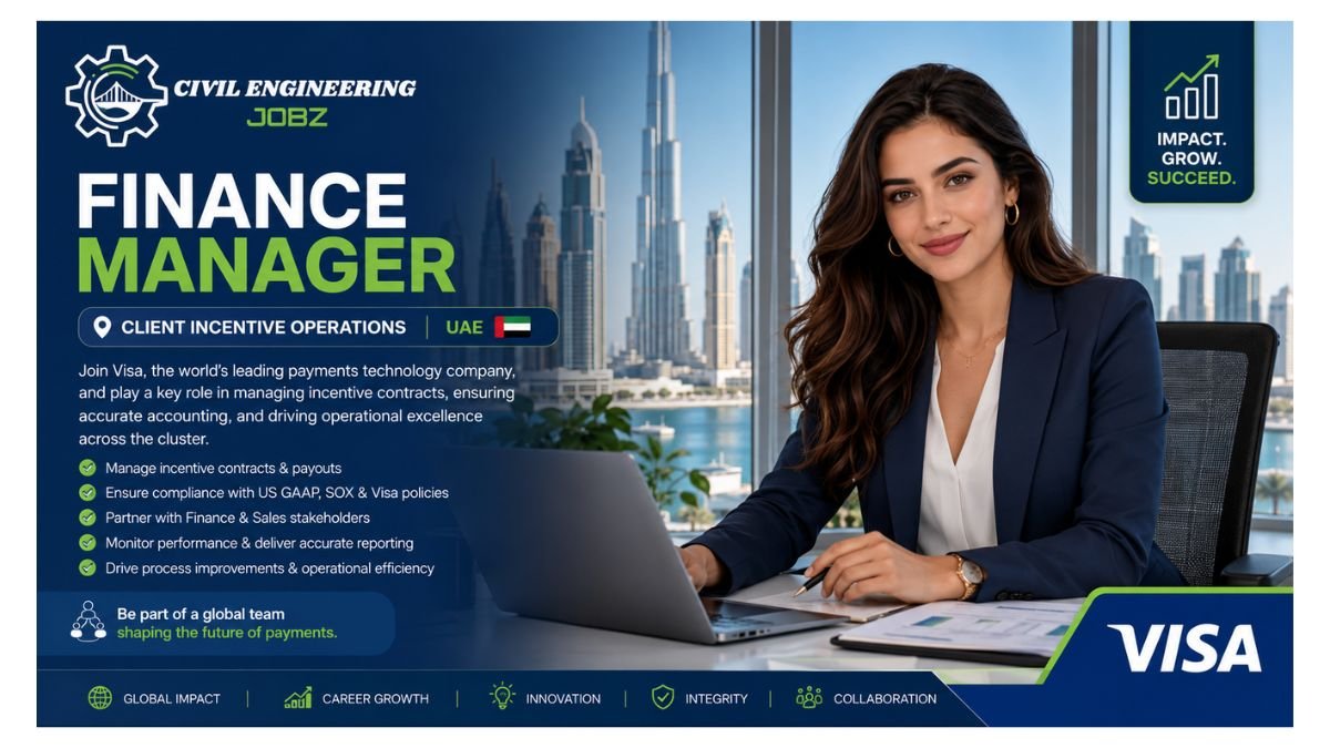 Finance Manager Jobs UAE 2026