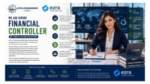 Financial Controller Jobs Dubai UAE 2026